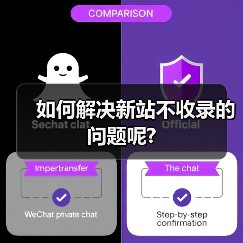 如何解决新站不收录的问题呢?（图1）