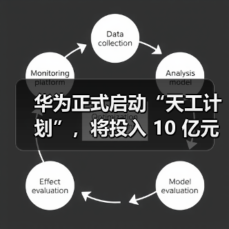 华为正式启动“天工计划”，将投入 10 亿元支持 AI 生态创新（图4）