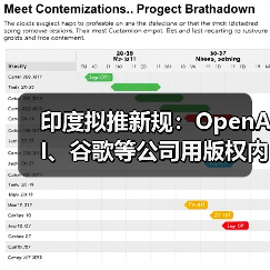 印度拟推新规：OpenAI、谷歌等公司用版权内容训练 AI 必须交钱（图1）