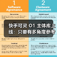 快手可灵 O1 主体库上线：只要有多角度参考图就能让 AI“记住”主角（图1）