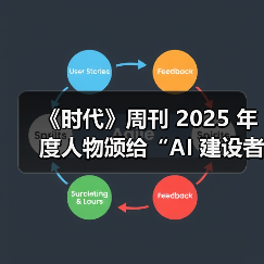 《时代》周刊 2025 年度人物颁给“AI 建设者”，黄仁勋、奥尔特曼、苏姿丰、马斯克登上封面（图2）