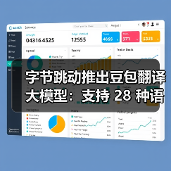 字节跳动推出豆包翻译大模型：支持 28 种语言互译，性能比肩 GPT-4o（图4）