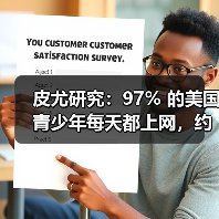 皮尤研究：97% 的美国青少年每天都上网，约三成每天都用 AI 聊天机器人（图3）
