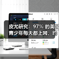 皮尤研究：97% 的美国青少年每天都上网，约三成每天都用 AI 聊天机器人（图1）