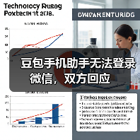 豆包手机助手无法登录微信，双方回应（图4）