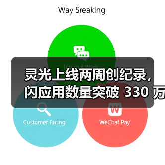 灵光上线两周创纪录，闪应用数量突破 330 万（图4）