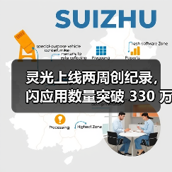 灵光上线两周创纪录，闪应用数量突破 330 万（图3）