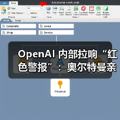 OpenAI 内部拉响“红色警报”：奥尔特曼亲自下令改进 ChatGPT，计划下周一发布新推理模型（图3）