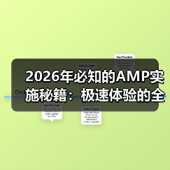 2026年必知的AMP实施秘籍：极速体验的全新未来（图1）