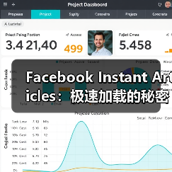 Facebook Instant Articles：极速加载的秘密武器与社交分发革命（图2）