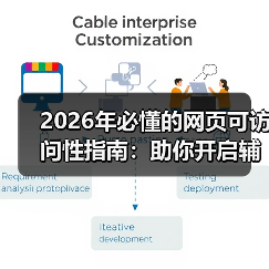 2026年必懂的网页可访问性指南：助你开启辅助技术新时代（图3）