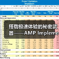 搭载极速体验的秘密武器——AMP Implementation深入解析（图4）