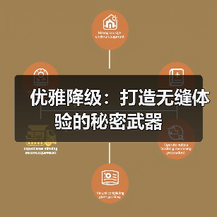 优雅降级：打造无缝体验的秘密武器（图4）