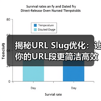 揭秘URL Slug优化：让你的URL段更简洁高效（图4）