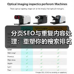分页SEO与重复内容处理:重塑你的搜索排名新战场(图1) 分页SEO与重复内容处理:重塑你的搜索排名新战场(图1)