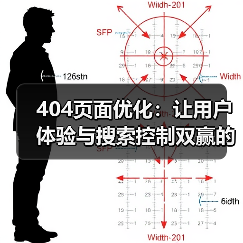 404页面优化:让用户体验与搜索控制双赢的关键秘籍(图1) 404页面优化:让用户体验与搜索控制双赢的关键秘籍(图1)