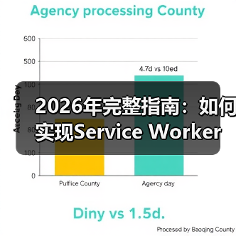 2026年完整指南:如何实现Service Worker离线缓存策略(图1) 2026年完整指南:如何实现Service Worker离线缓存策略(图1)