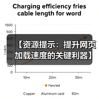 【资源提示:提升网页加载速度的关键利器】(图3) 【资源提示:提升网页加载速度的关键利器】(图3)