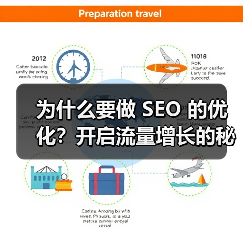 为什么要做 SEO 的优化?开启流量增长的秘密武器(图1) 为什么要做 SEO 的优化?开启流量增长的秘密武器(图1)