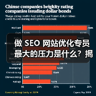 做 SEO 网站优化专员最大的压力是什么？揭秘行业内幕与应对
