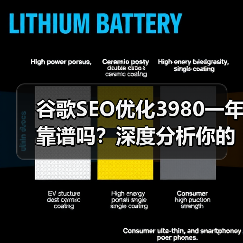 谷歌SEO优化3980一年靠谱吗？深度分析你的SEO投资价值