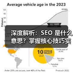 深度解析：SEO 是什么意思？掌握核心技巧实现网站飞跃（图2）