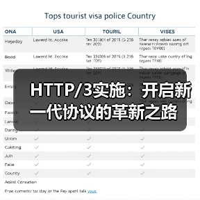 HTTP/3实施：开启新一代协议的革新之路（图2）