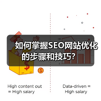 如何掌握SEO网站优化的步骤和技巧?(图1) 如何掌握SEO网站优化的步骤和技巧?(图1)