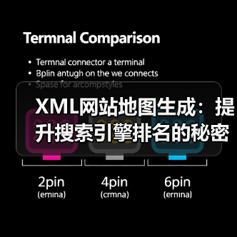 XML网站地图生成：提升搜索引擎排名的秘密武器（图1）
