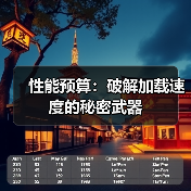 性能预算：破解加载速度的秘密武器（图4）