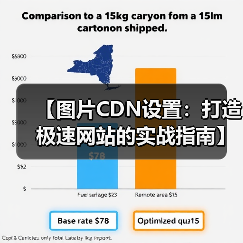 【图片CDN设置：打造极速网站的实战指南】（图3）