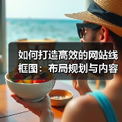 如何打造高效的网站线框图：布局规划与内容位置揭秘（图3）