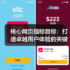 核心网页指标目标：打造卓越用户体验的关键密码