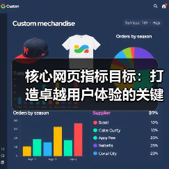 核心网页指标目标：打造卓越用户体验的关键密码（图3）
