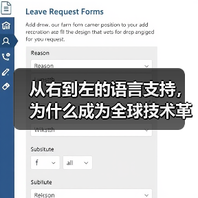 从右到左的语言支持，为什么成为全球技术革新的新焦点？（图2）