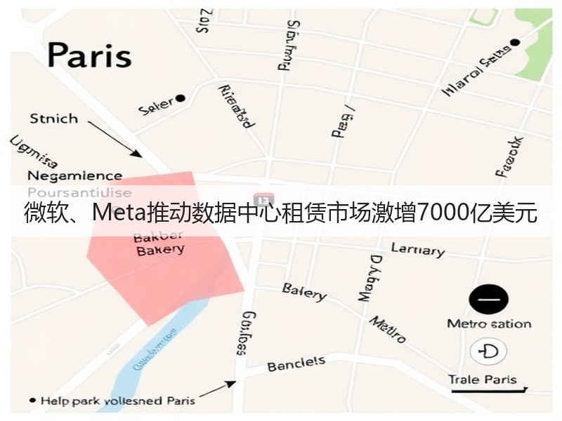 微软、Meta推动数据中心租赁市场激增7000亿美元(图3)