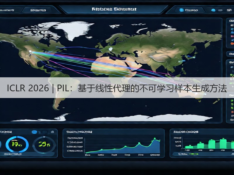 ICLR 2026 | PIL：基于线性代理的不可学习样本生成方法(图3)
