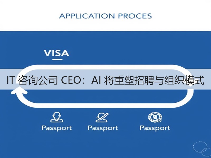 IT 咨询公司 CEO：AI 将重塑招聘与组织模式(图3)