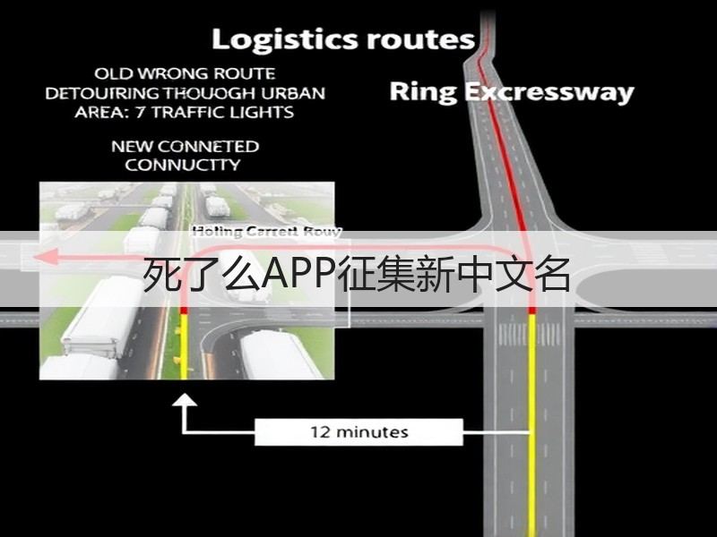 死了么APP征集新中文名(图2) 死了么APP征集新中文名(图2)