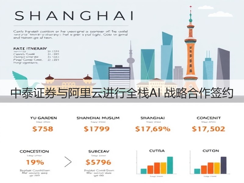 中泰证券与阿里云进行全栈AI 战略合作签约(图3)