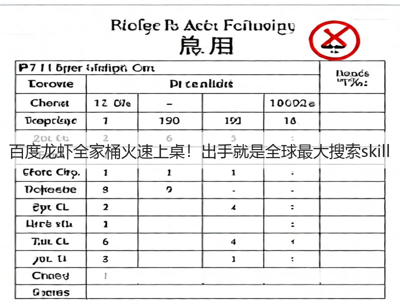 百度龙虾全家桶火速上桌!出手就是全球最大搜索skill(图3) 百度龙虾全家桶火速上桌!出手就是全球最大搜索skill(图3)