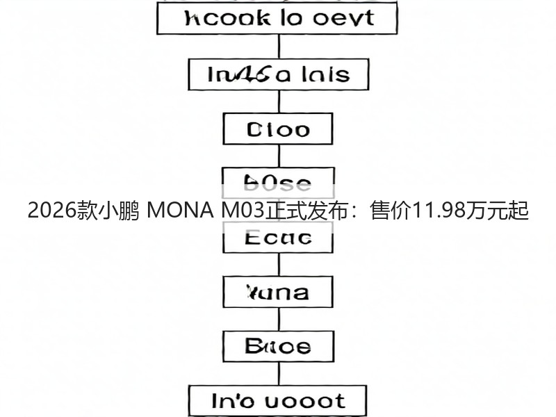 2026款小鹏 MONA M03正式发布:售价11.98万元起(图3) 2026款小鹏 MONA M03正式发布:售价11.98万元起(图3)
