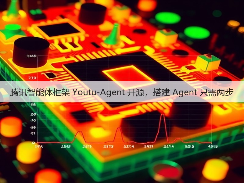 腾讯智能体框架 Youtu-Agent 开源，搭建 Agent 只需两步(图3)
