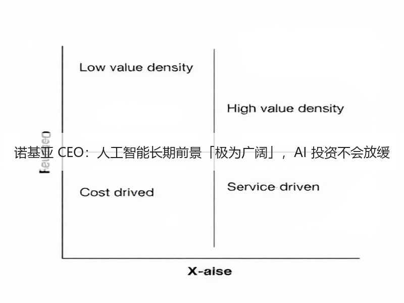 诺基亚 CEO：人工智能长期前景「极为广阔」，AI 投资不会放缓