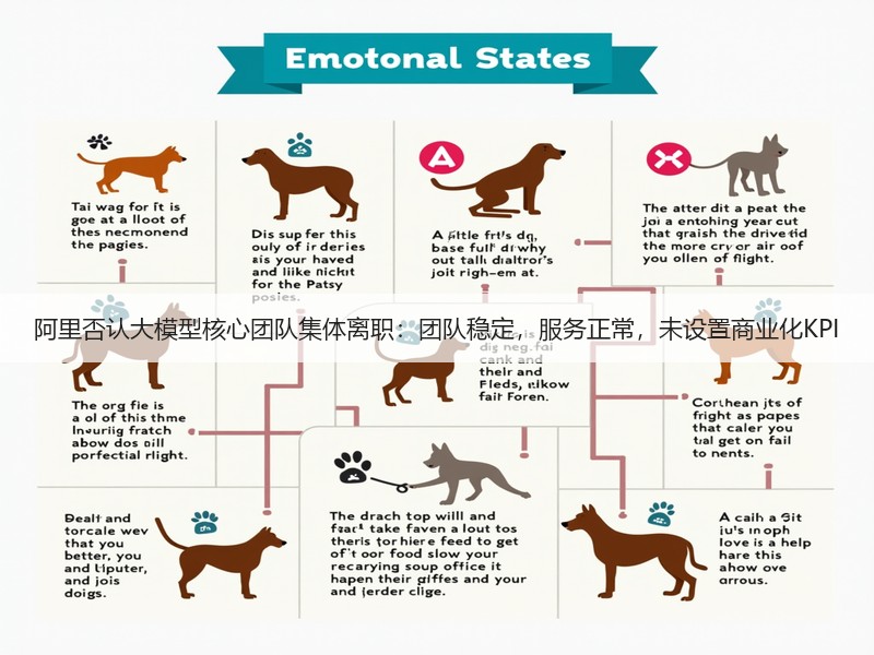 阿里否认大模型核心团队集体离职：团队稳定，服务正常，未设置商业化KPI(图2)