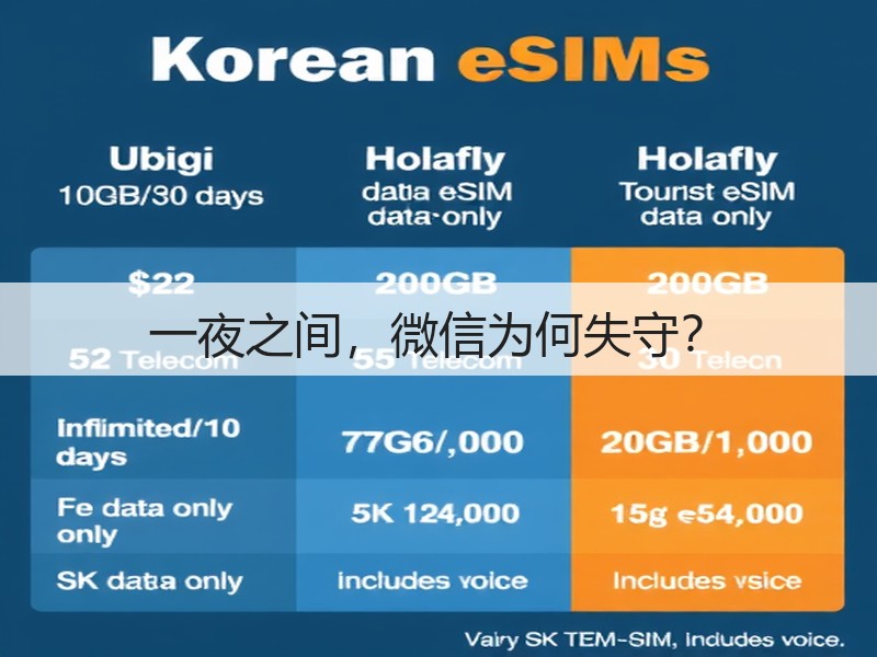 一夜之间,微信为何失守?(图2) 一夜之间,微信为何失守?(图2)
