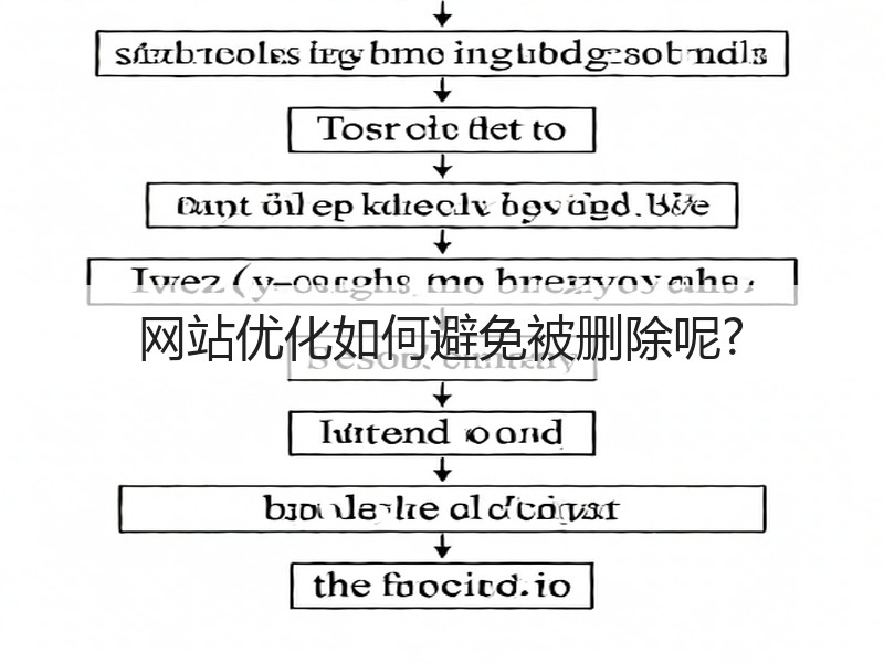 网站优化如何避免被删除呢?(图3)