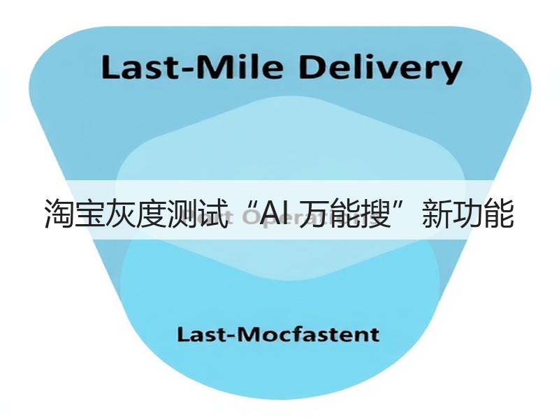 淘宝灰度测试“AI 万能搜”新功能(图3) 淘宝灰度测试“AI 万能搜”新功能(图3)