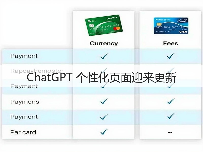 ChatGPT 个性化页面迎来更新(图2) ChatGPT 个性化页面迎来更新(图2)