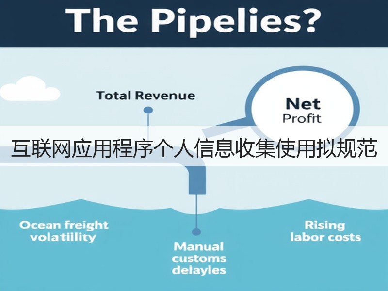 互联网应用程序个人信息收集使用拟规范(图2) 互联网应用程序个人信息收集使用拟规范(图2)